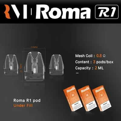Roma R1 空倉 2ml｜原裝正品・防漏陶瓷芯空煙倉・0.6Ω/0.8Ω・XLIM 系列兼容