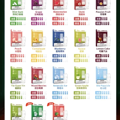 Fipy 果派煙彈一代通用｜原裝正品・兼容一代主機・口味多選・買6送主機